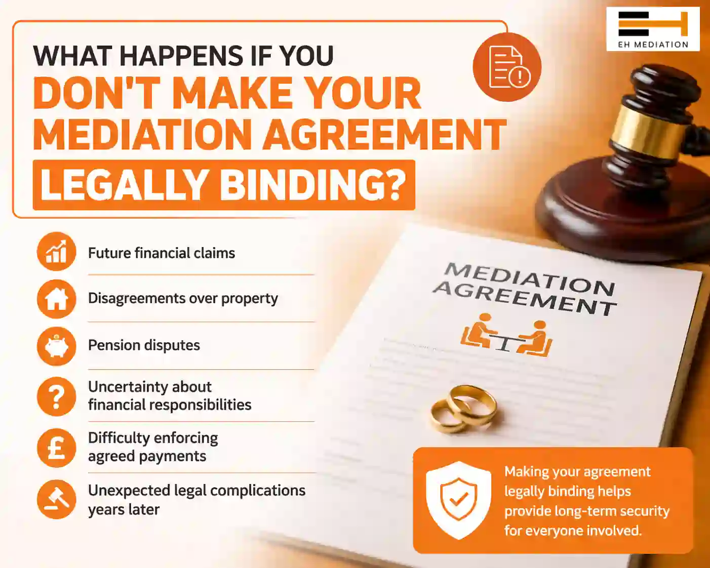 What Happens If You Don't Make Your Mediation Agreement Legally Binding Rayleigh?